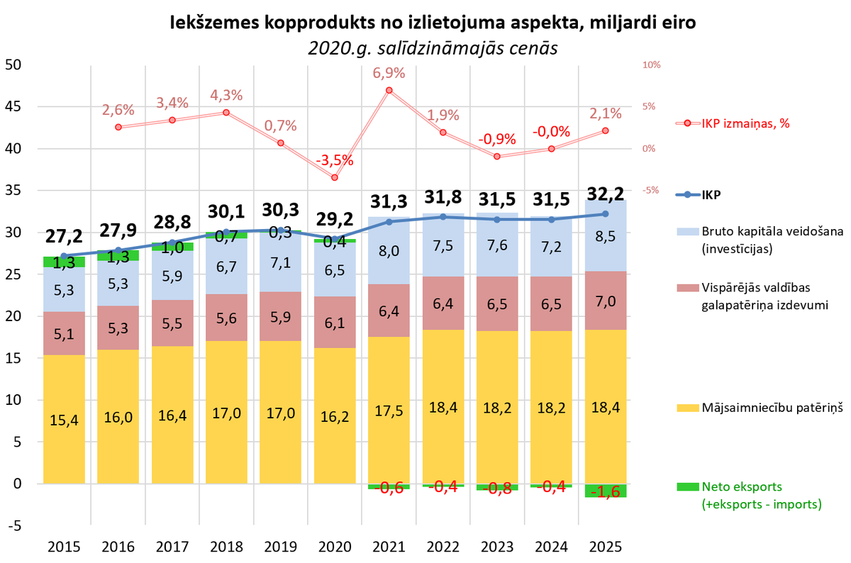 Jānis Hermanis tweet media