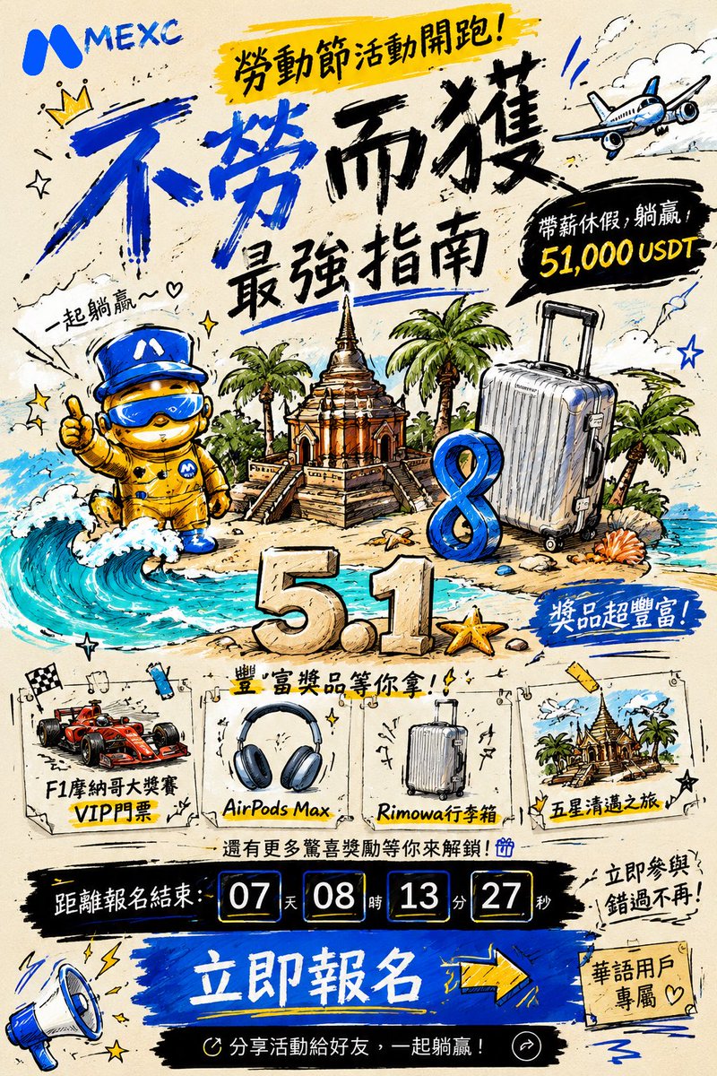 m30_MEXC's tweet photo. 五一勞動節雖然已經結束了
但 MEXC 的活動還沒結束😗

最近真的有不少活動獎勵蠻有誠意的
不只是一般空投，還有像是：

🏎️ F1 摩納哥大獎賽 VIP 門票
🎧 AirPods Max
🧳 Rimowa 行李箱
✈️ 五星清邁之旅等獎勵

不管你是原本就在交易的老用戶
還是最近才剛接觸加密貨幣的新朋友
其實都可以看看這次的活動內容。

這次很多活動會比較偏向 Alpha Trader 與交易任務方向
完成指定條件就有機會參與獎勵資格。

活動連結
https://t.co/z6PVb79I37

最近 MEXC 華語區也陸續在做很多不同類型的活動和內容
希望大家除了交易之外，也能有更多參與感🫶🏻💙