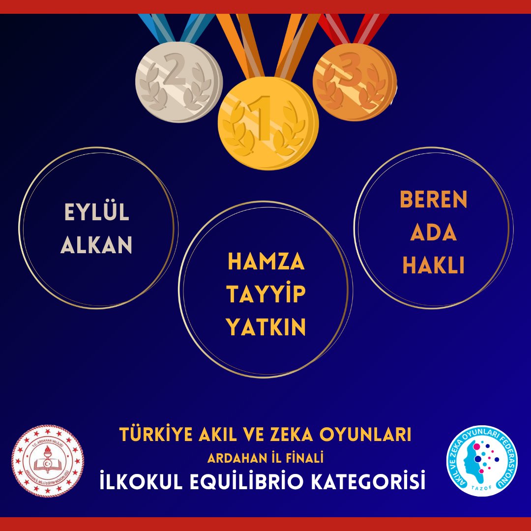 ardahanilmem's tweet photo. Türkiye Akıl ve Zeka Oyunları Ardahan il finalinde başarı gösteren öğrencilerimizi tebrik ederiz.

@tcmeb @Yusuf__Tekin @ArdahanValiligi @YUSUFUZANTI

#akılvezekaoyunları https://t.co/meHat0aErb