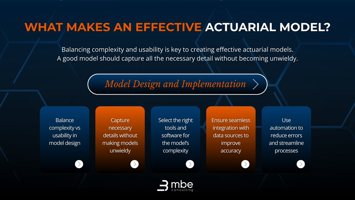 MBE_SA's tweet photo. Models need enough detail to stay robust, without becoming difficult to run, maintain or explain.

The right balance comes from:
▶️ Matching tools to model complexity
▶️ Structuring data for efficiency
▶️ Using automation where it adds real value

#MBEConsulting #ActuarialModels https://t.co/IZtcReHwW2
