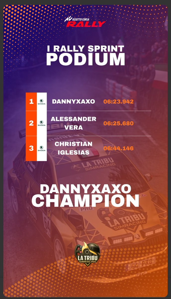 dannyxaxo tweet media
