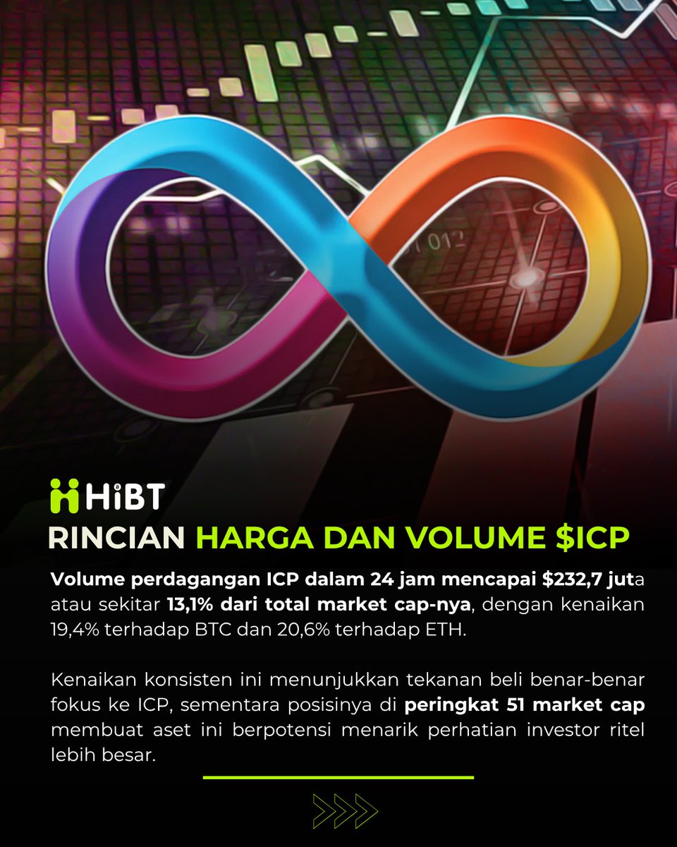 Hibt Indonesia tweet media