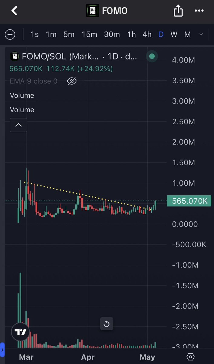 AXOLINK tweet media