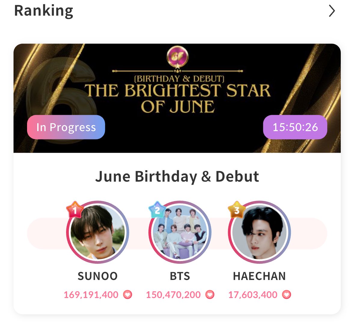 GIFTIFAN JUNE POLL WILL END TOMORROW LET’S WIN THIS AS WELL!!! 

use my code if you’re new! K5EMFN0H5L