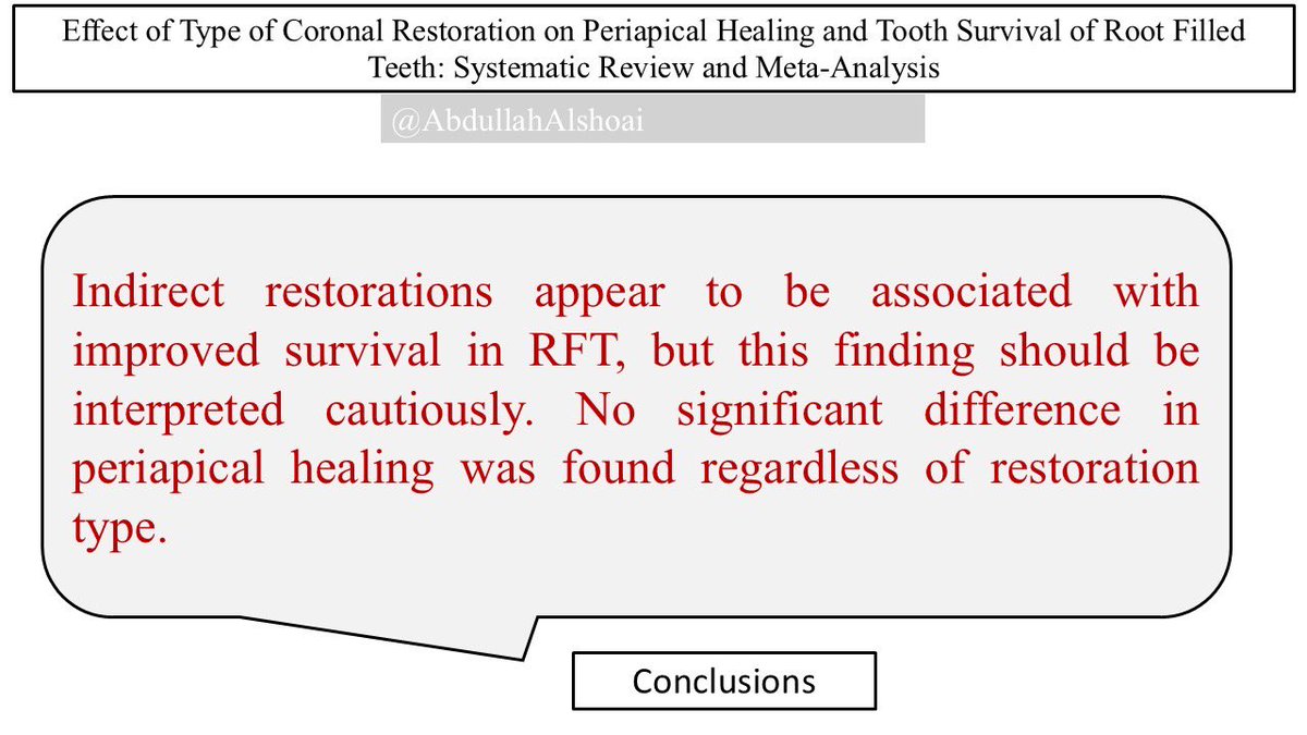 AbdullahAlshoai's tweet photo. #Dental_updates 

Effect of Type of Coronal Restoration on Periapical Healing and Tooth Survival of Root Filled Teeth: Systematic Review and Meta-Analysis

Australian Endodontic Journal, 2025; 51:849–860 https://t.co/zq1ltvHRnz
