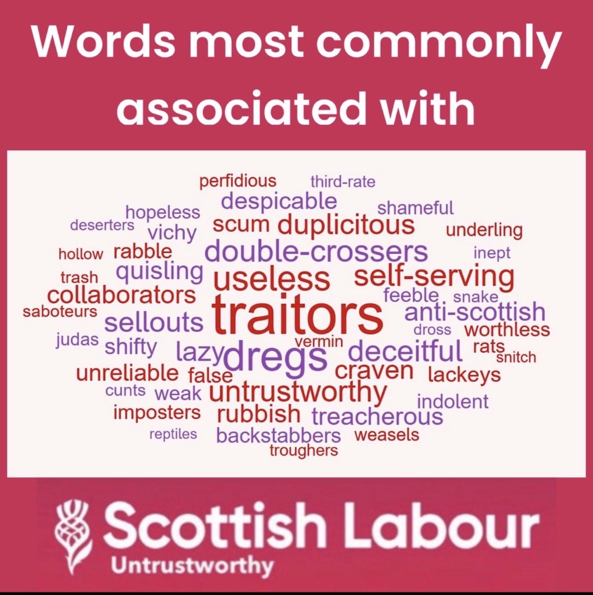 dick_john's tweet photo. @Alison_S_Taylor @ScottishLabour Don’t let Mike stab you in the back with broken promises as Labour has done with so many betrayals and U turns 

#OneTermTaylor https://t.co/pUJLhfwXd9