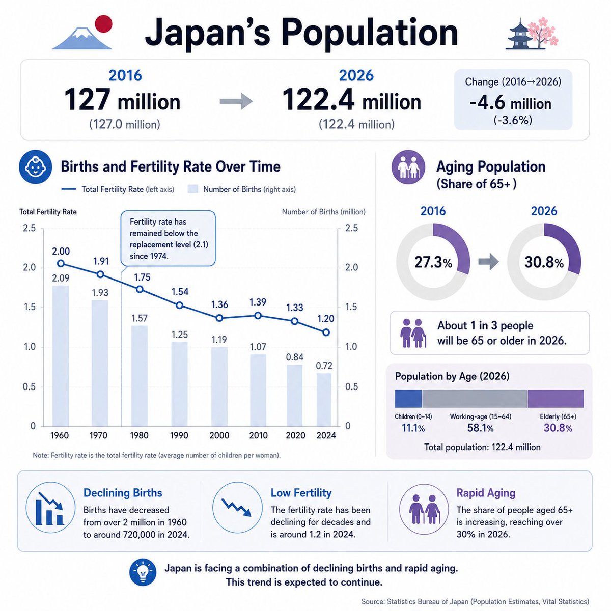 JapanRealTalk tweet picture