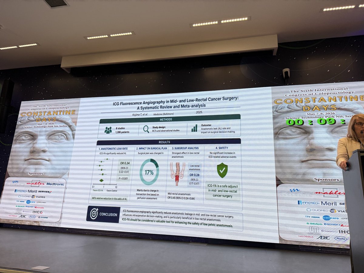 SWexner's tweet photo. Professor Milica Nesteorovic demonstrates the value of indocyanine green fluorescence imaging in colorectal surgery at the Sixth International Congress of Coloproctology Constantine Days in Nis 🇷🇸 @isfgs @DiagnosticGreen @MedStarHealth @MedStarGUH @Georgetown @GUMedicine https://t.co/PXlWCUEA52