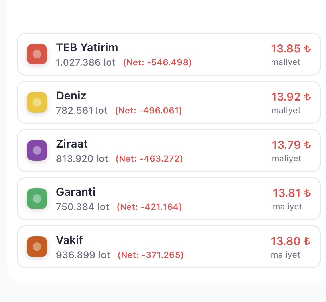 Sertan Kırmızı tweet media
