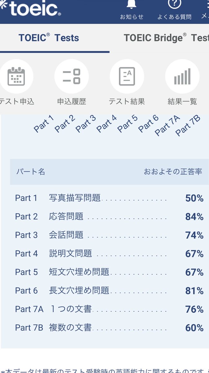 はる@語学垢 tweet media