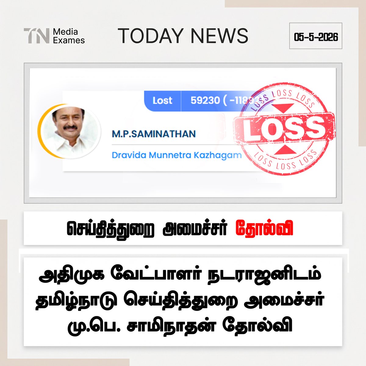 UpdateApro's tweet photo. தமிழ்நாடு செய்தித்துறை அமைச்சர் MP  சாமிநாதன் தோல்வி
உதவி மக்கள் தொடர்பு அலுவலர்
மக்கள் தொடர்பு அலுவலர்
உதவி மக்கள் தொடர்பு அலுவலர் நியமனம்
#APROExam #உதவிமக்கள்தொடர்புஅலுவலர் #TNPSC #Journalism #MassCommunication #TamilDevelopment #DravidianModel #MediaScience https://t.co/ySmVNxjmau