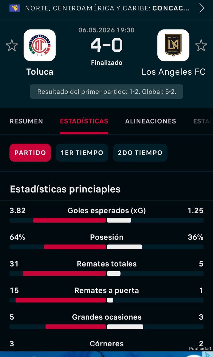 Pasionsoccer tweet media