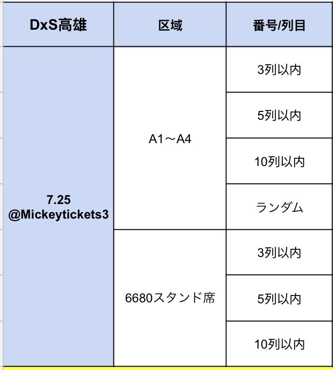 @Mickey_tickets3 tweet media
