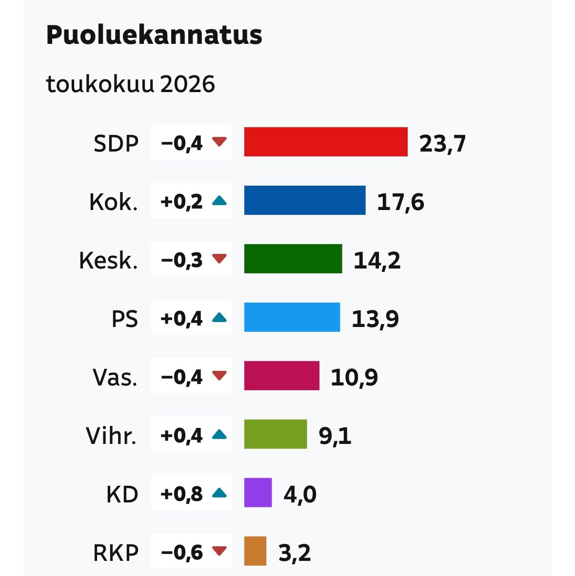 Timo Heinonen tweet media