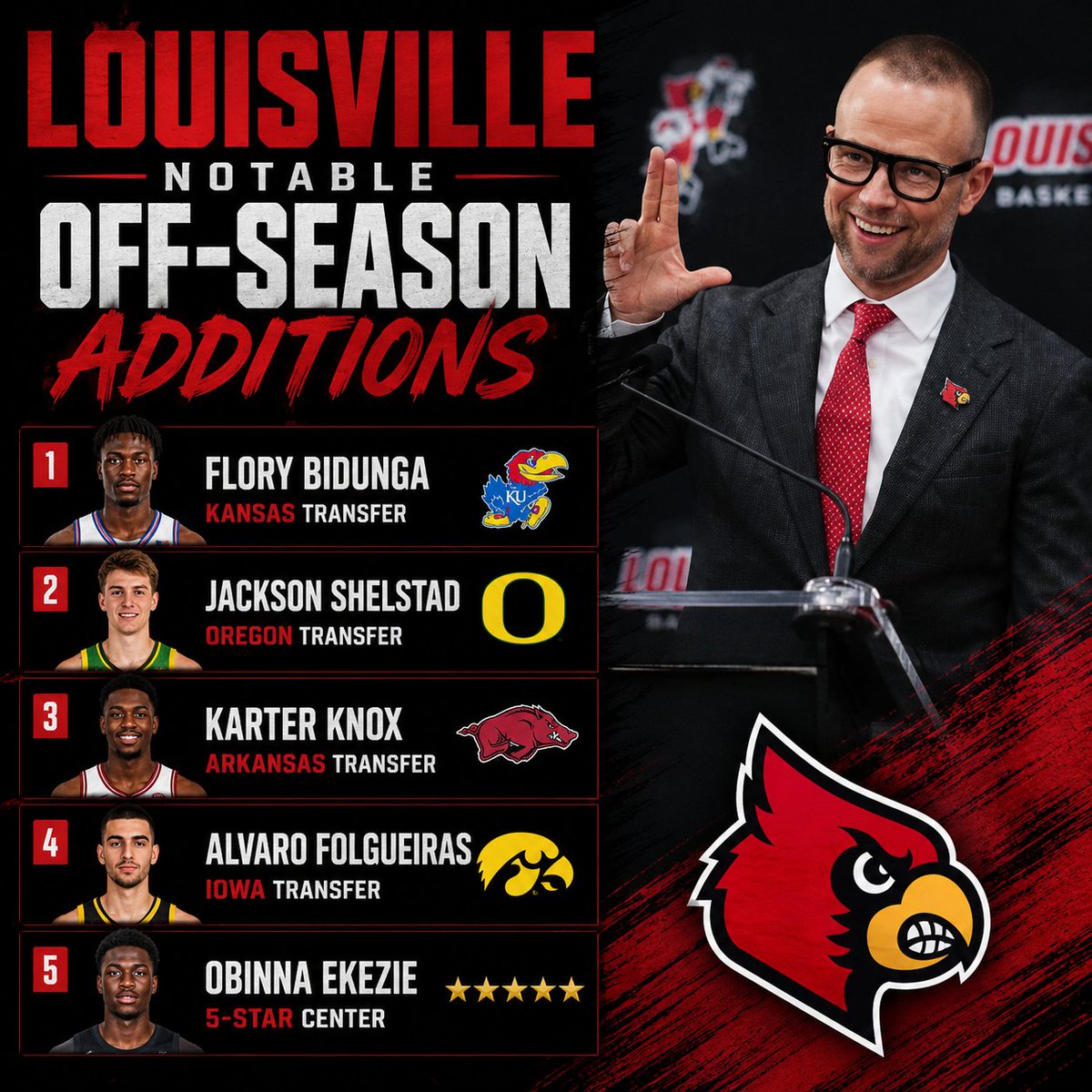 TorresOnLouisville tweet media