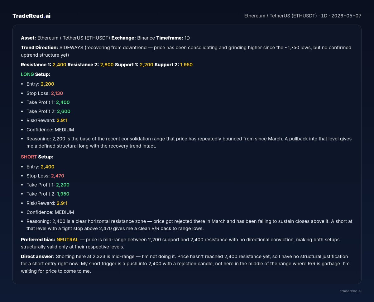 TradeReadAI tweet media