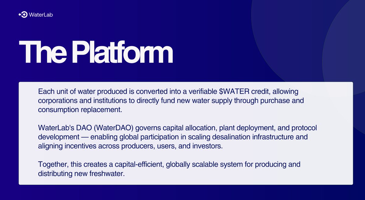 _WaterDAO's tweet photo. Global water demand is accelerating faster than existing systems can scale and we believe desalination will become one of the most important infrastructure markets of the next decade.

WaterLAB is building:
✅lower-cost desalination infrastructure  
✅zero-liquid-discharge systems  
✅and a market layer to finance new water production at scale.

Our first commercial deployment in Texas starts this year. Check it out 👇