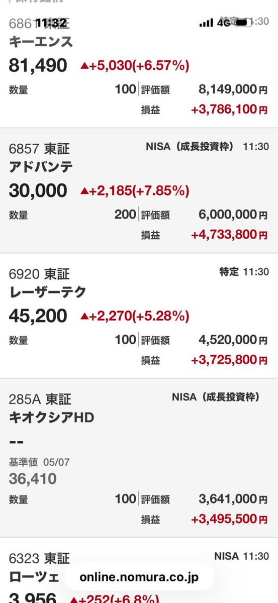 超特大株　めちゃくちゃ格好良い　ケンイチ株 なかむら こういち (@funakenshi) / Posts / X