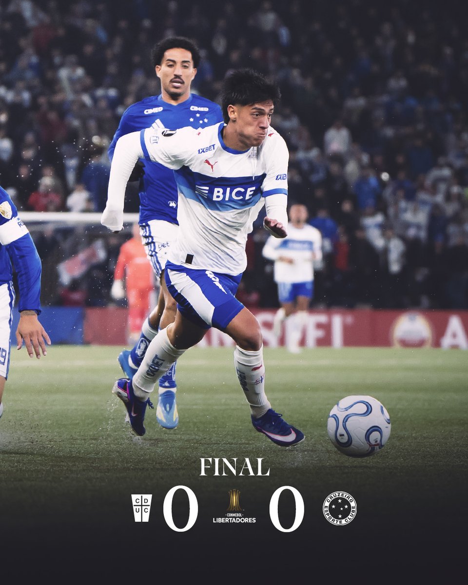 Final en Claro Arena ⏱️

#LosCruzados igualaron sin goles ante Cruzeiro en esta Fecha 4 de la CONMEBOL #Libertadores 🏆

¡Gracias a todos los que dejaron la voz alentando a la UC! ⚪🔵