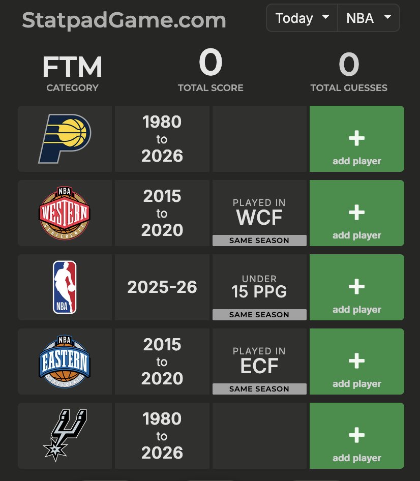 Statpad Game tweet media