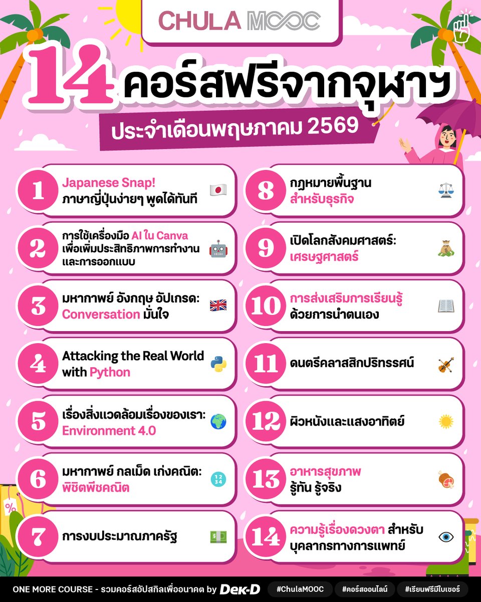 ทุนต่อนอก & บอกต่อคอร์ส by Dek-D 🎓 tweet media