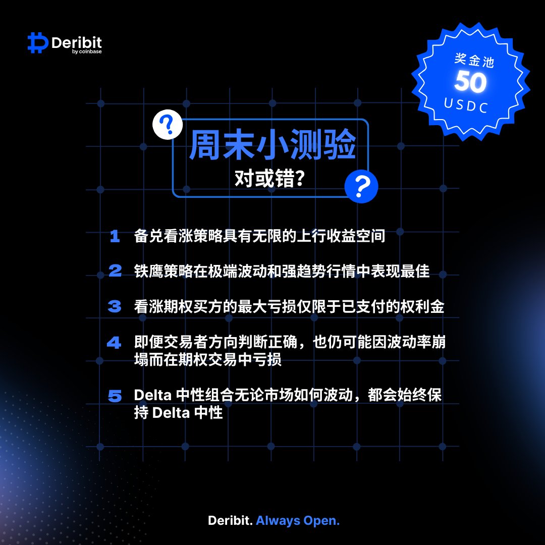 Deribit華語 tweet media