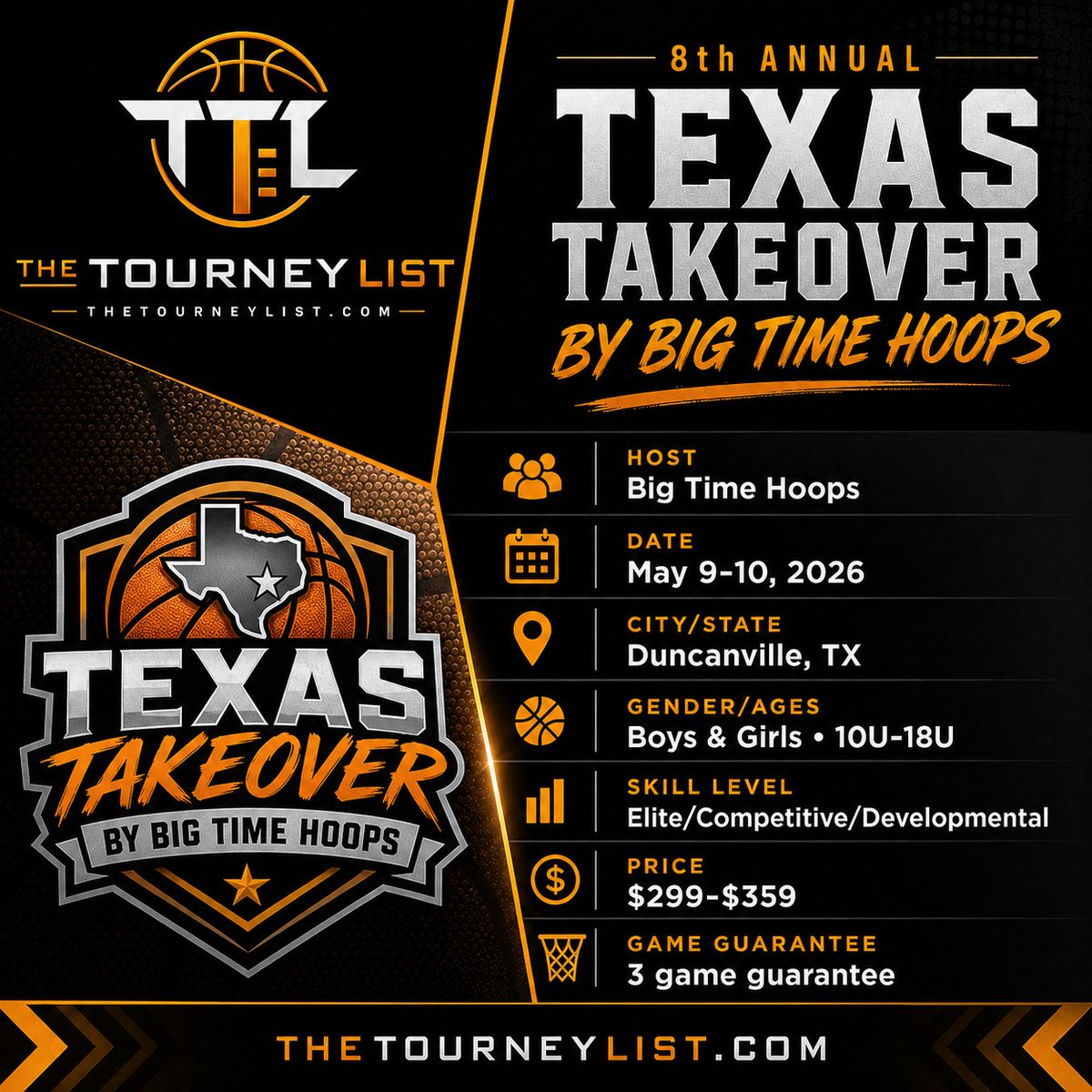 TheTourneyList's tweet photo. "8th ANNUAL TEXAS TAKEOVER by Big Time Hoops | May 9-10, 2026 | Duncanville, TX
Boys &amp; Girls | Ages: 10U-18U
Price: $299-$359 | Games: 3 game guarantee
Host: Big Time Hoops
More events: https://t.co/TCofH1XuQf
#TheTourneyList #YouthBasketball #AAUBasketball #TravelBasketball" https://t.co/geElYbKu3N