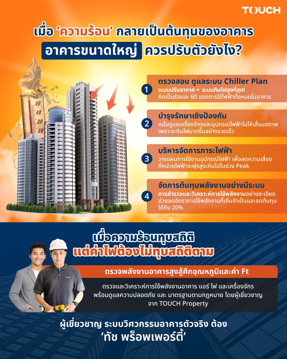 PlusPropertyTH's tweet photo. #TOUCH เมื่อความร้อนพุ่งสูง! ถึงเวลาที่อาคารขนาดใหญ่ต้องปรับตัว!
4 วิธีรับมือความร้อนสำหรับอาคารสูง เพื่อลดต้นทุนพลังงานอย่างมีประสิทธิภาพ

🌡️💸 อากาศร้อนทุบสถิติ แต่ค่าไฟอาคารคุณต้องไม่ทุบสถิติตาม!

ทัชฯ ชวนเจ้าของอาคารมาเช็กความพร้อม สู้ศึกอุณหภูมิและค่า Ft ด้วยบริการ
✅ ตรวจวัดและวิเคราะห์การใช้พลังงานอาคาร แอร์ ไฟ และเครื่องจักร
✅ ดูแลความปลอดภัยและมาตรฐานตามกฎหมาย
✅ ดำเนินการโดยทีมวิศวกรผู้เชี่ยวชาญ

การจัดการพลังงานที่ดี ช่วยลดต้นทุนได้ถึง 20%
อย่าปล่อยให้งบประมาณละลายไปกับความร้อน!

ติดต่อเราวันนี้เพื่อตรวจสุขภาพพลังงานอาคารของคุณ

*สำหรับผู้ประกอบการและองค์กรเท่านั้น
ให้บริการในพื้นที่กทม.และปริมณฑล

𝗧𝗢𝗨𝗖𝗛 𝘁𝗵𝗲 𝗯𝗲𝘀𝘁 𝗽𝗿𝗮𝗰𝘁𝗶𝗰𝗲 𝘄𝗶𝘁𝗵 𝘁𝗿𝘂𝘀𝘁𝗲𝗱 𝗿𝗲𝘀𝘂𝗹𝘁𝘀
ตรวจสอบ ปรับปรุง บำรุงรักษา และพัฒนาคุณภาพอาคาร

ปรึกษา ทัชฯ ให้ผลลัพธ์ที่คุณวางใจ
สอบถามบริการเพิ่มเติมหรือขอใบเสนอราคา
📱 โทร 02 688 7555
🌐 https://t.co/K8zE3OoZRG

#TOUCHwithtrusted #ทัชผลลัพธ์ที่ยั่งยืน #Touchengineeringsolution
#ทัชมาตรฐานที่ดีกว่า #ทัชที่ปรึกษาด้านวิศวกรรม #ระบบประปาอาคารสูง #ตรวจสอบอาคาร #วิศวกรที่ปรึกษา #ที่ปรึกษาด้านวิศวกรรม #วิศวกรรมอาคาร #ตรวจท่อน้ำ #ตรวจท่อประปา
#ซ่อมระบบอาคาร #ปรับปรุงอาคาร #ปรับปรุงตึก #ค่าไฟแพง