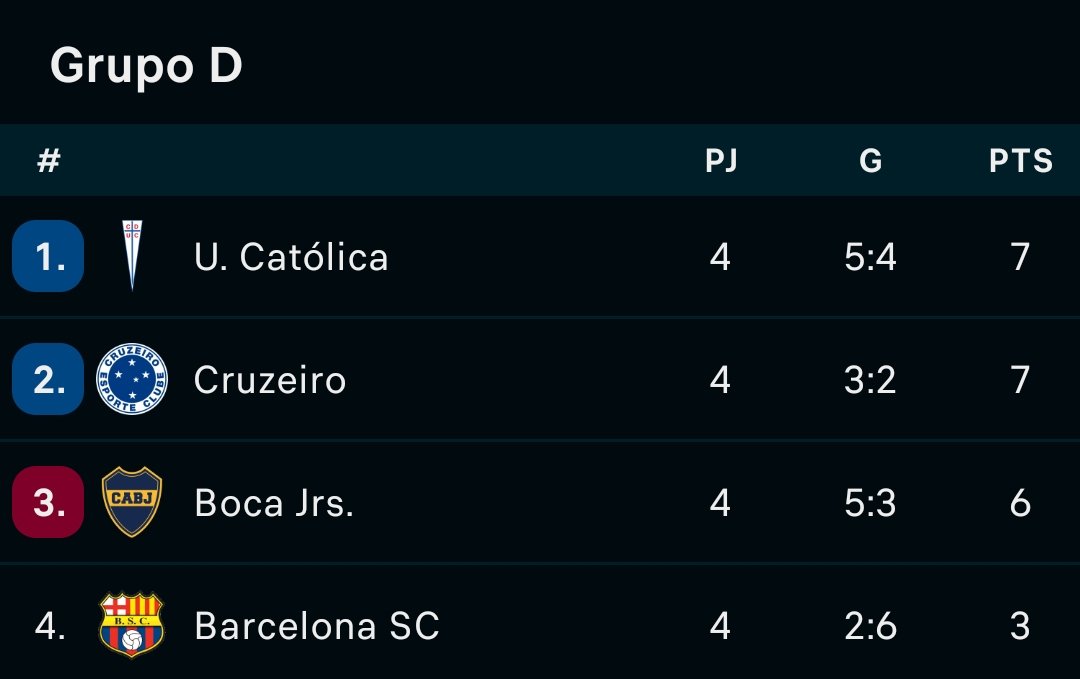 San Marino Fútbol 🇸🇲 tweet media
