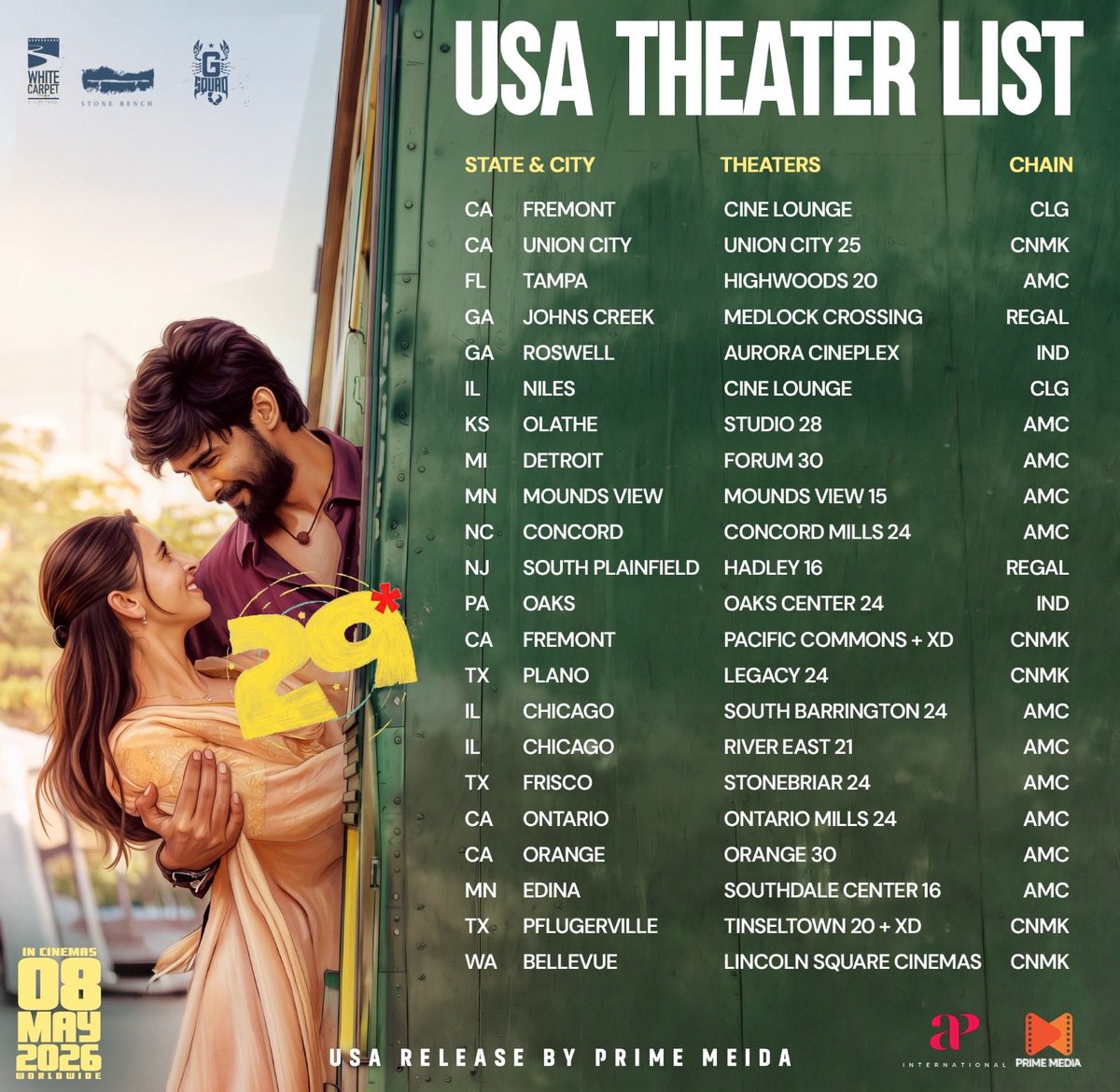 aznamaste's tweet photo. #29TheFilm #29theFilm In ##USA theatres from May 8th 

 A film by @MrRathna https://t.co/3bMxXUcp4l