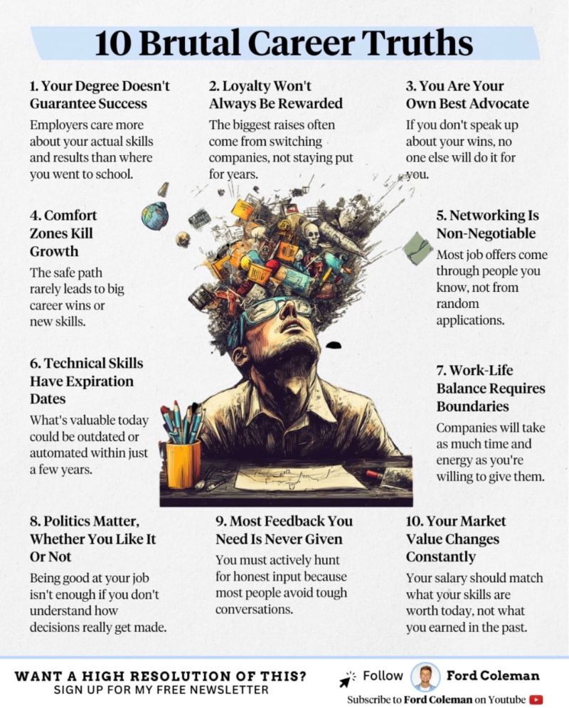 10 Brutal Career Truths