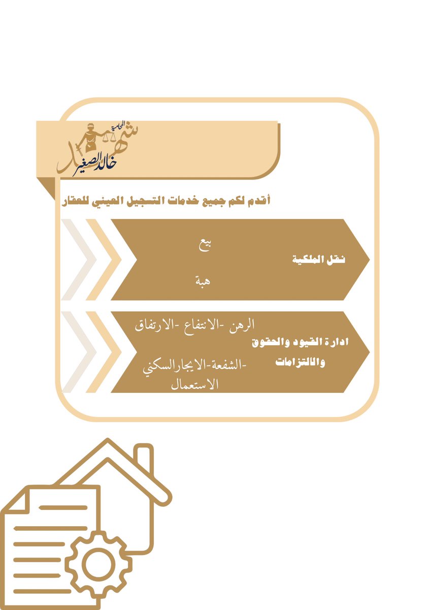 #التسجيل_العيني_للعقار