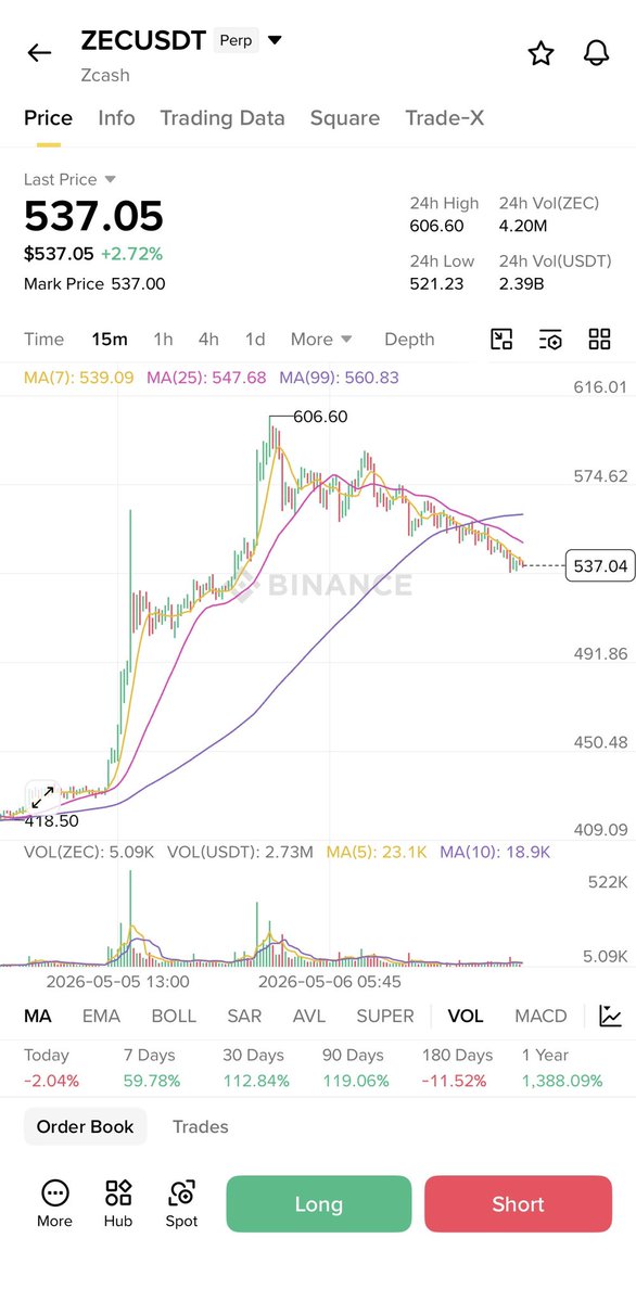 Challenger tweet media