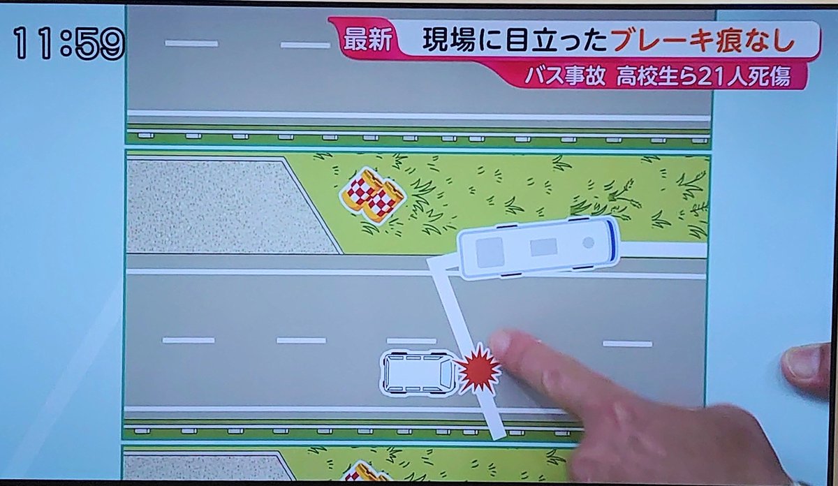 pcmE43T8XqyYpjy's tweet photo. 部活遠征小型バス17歳高校生死亡報道。
・近所の人へインタビュー
・事故を起こした運転手に取材
・イラストを作成して説明
・事故現場を同時刻に取材班が走行

これだけでも、同じく若い高校生が亡くなった沖縄 辺野古小型ボート事故との熱量の違いがわかる。
この違いは何だろう？ https://t.co/s2R0MPr1t4