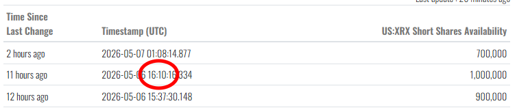 Paul (@TenPennyStocks) tweet media