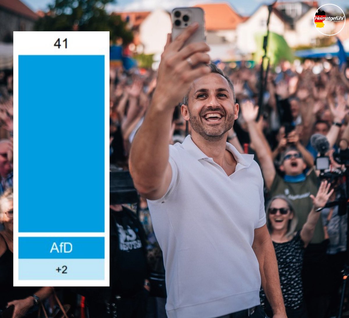HeimatliebeDE's tweet photo. Der absolute Wahnsinn in Sachsen-Anhalt.

Die Menschen wollen die politische Wende.
Sie wollen Ulrich Siegmund und die AfD. 🇩🇪 https://t.co/BaTAW0zEq4