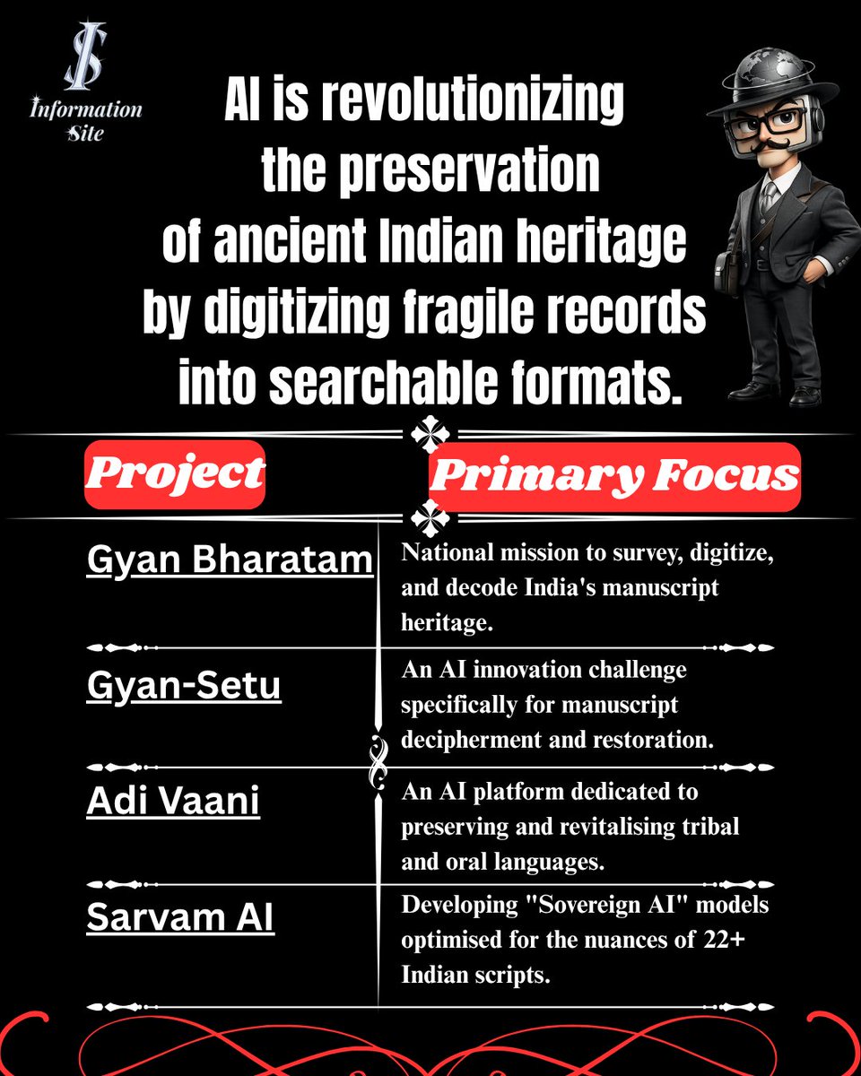 Information Site tweet media