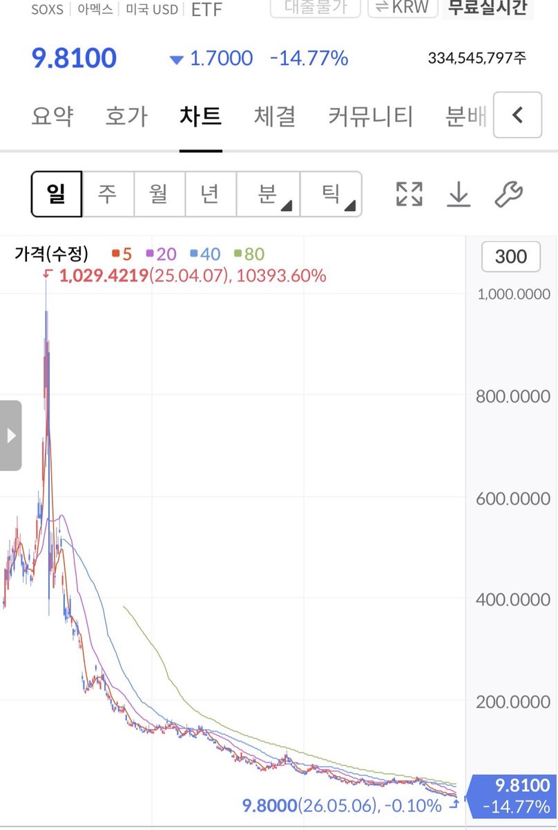 Mooni Insight 💫 tweet media