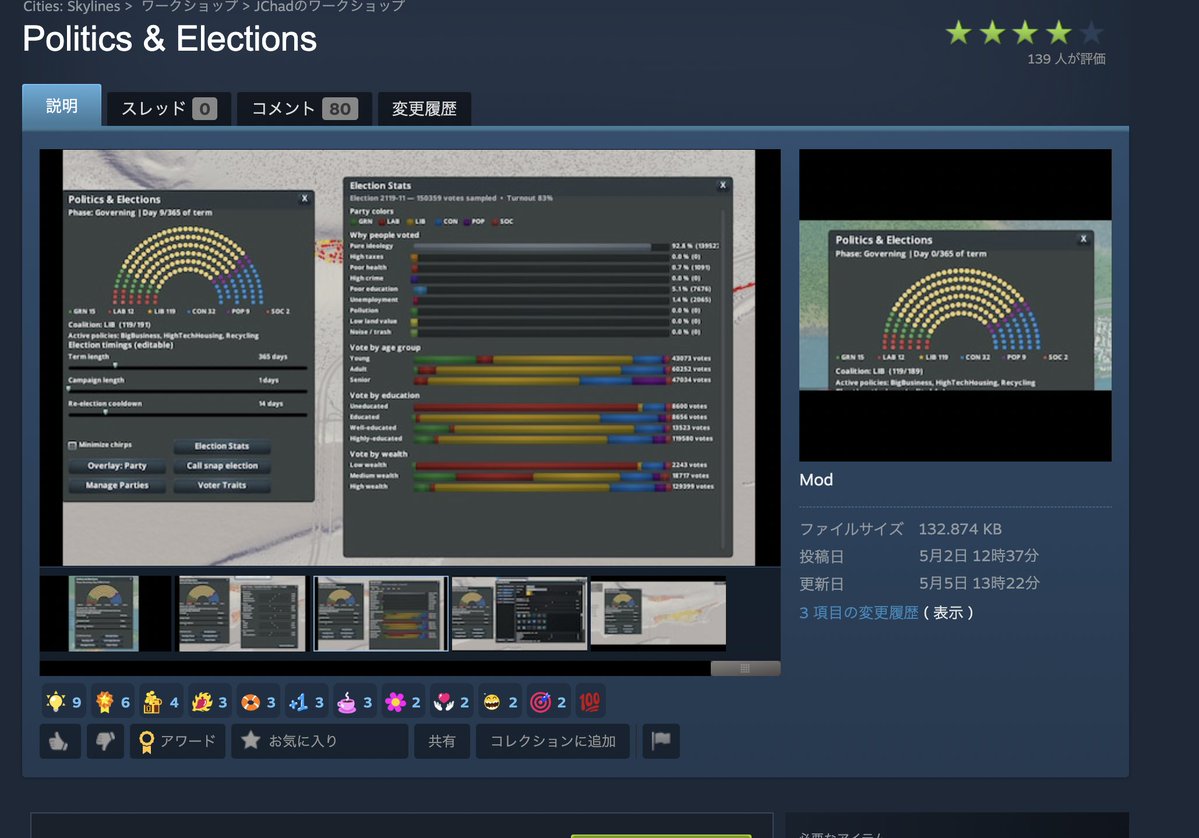 Cities:Skylines、いつの間にか選挙とか政治システムを実装する神MOD出ててアツすぎる