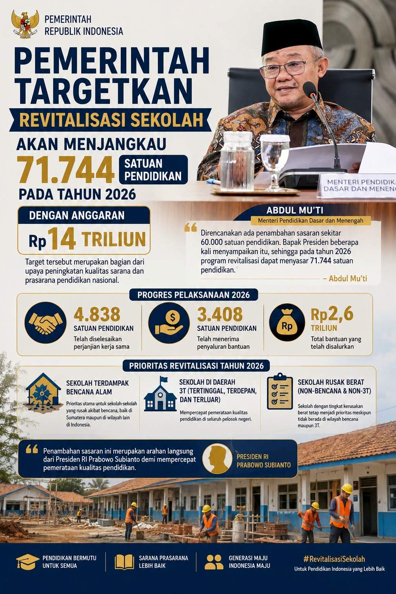 Revitalisasi sekolah itu penting, guys! 📚✨ Yuk, sama-sama dukung program ini biar pendidikan di Indonesia makin ciamik dan bikin generasi muda lebih siap menghadapi masa depan! 💪😊