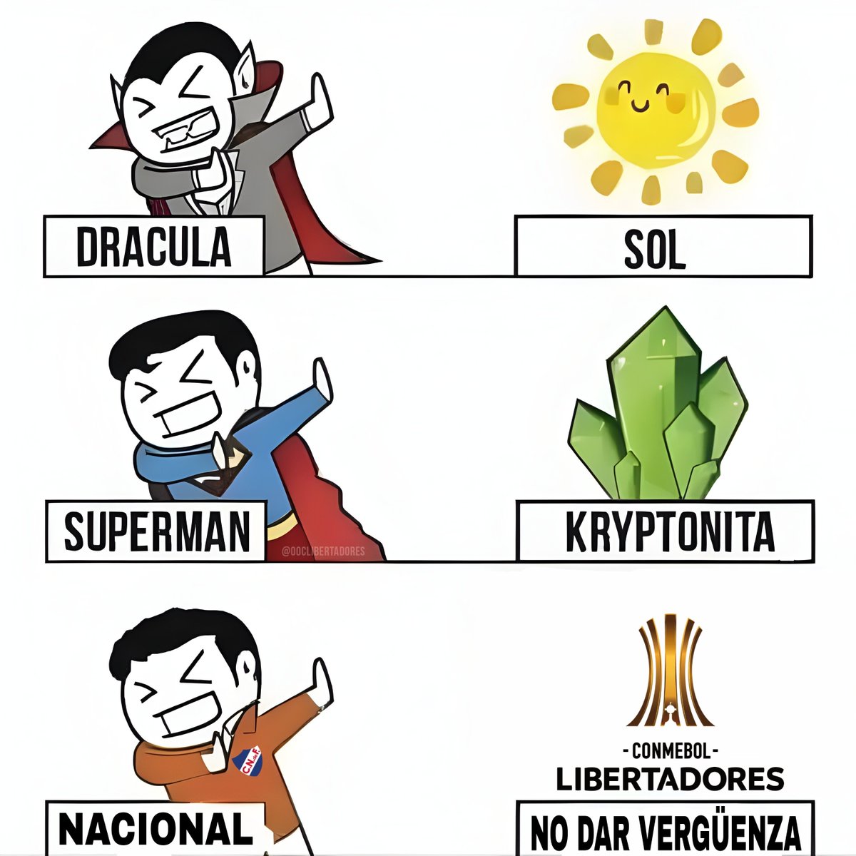 Out of Context Libertadores (@oc_libertadores) on Twitter photo 