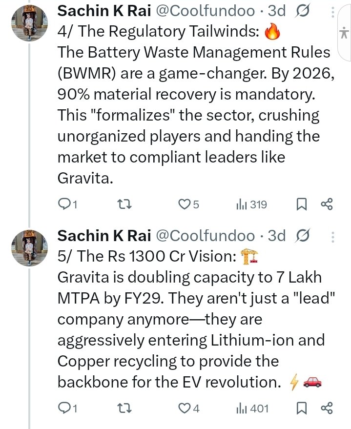 Sachin K Rai tweet media