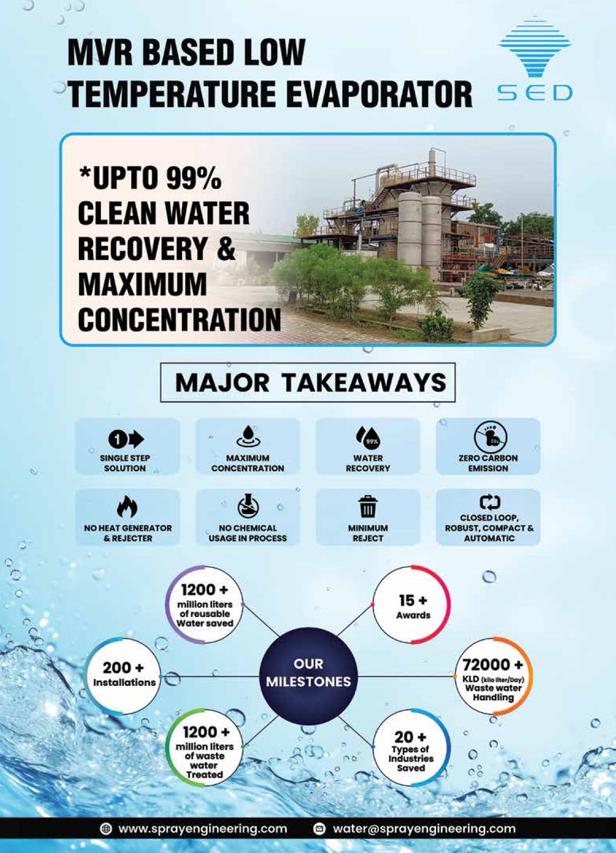 SED’s LTE® technology is transforming textile wastewater treatment with up to 95% water recovery, lower operating costs, and sustainable ZLD solutions powering the Pali Model. #SED #ZLD