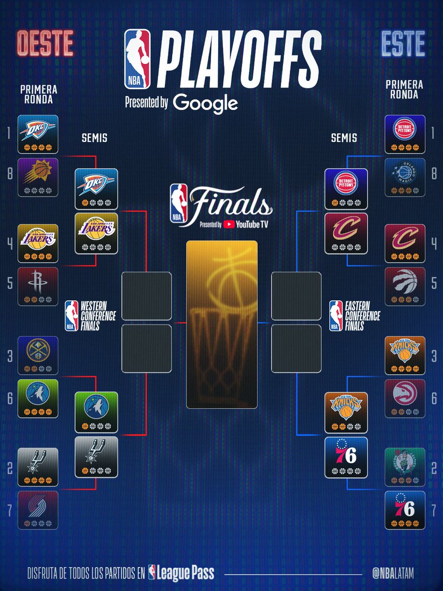 NBA Latam tweet media