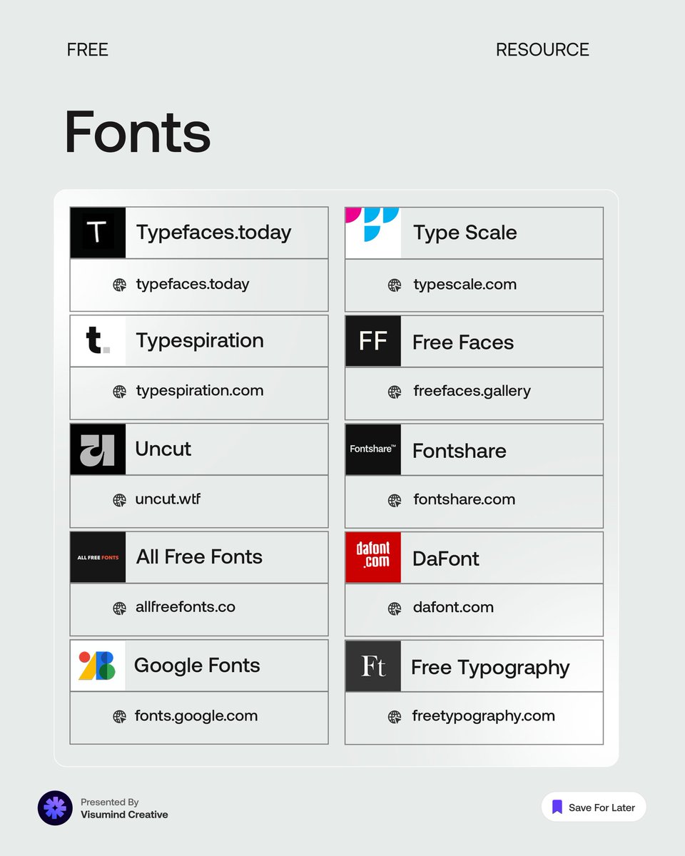 visumindcreat's tweet photo. 📌Fonts Resources
↳  Free &amp; Useful https://t.co/9b8ScFrAf3