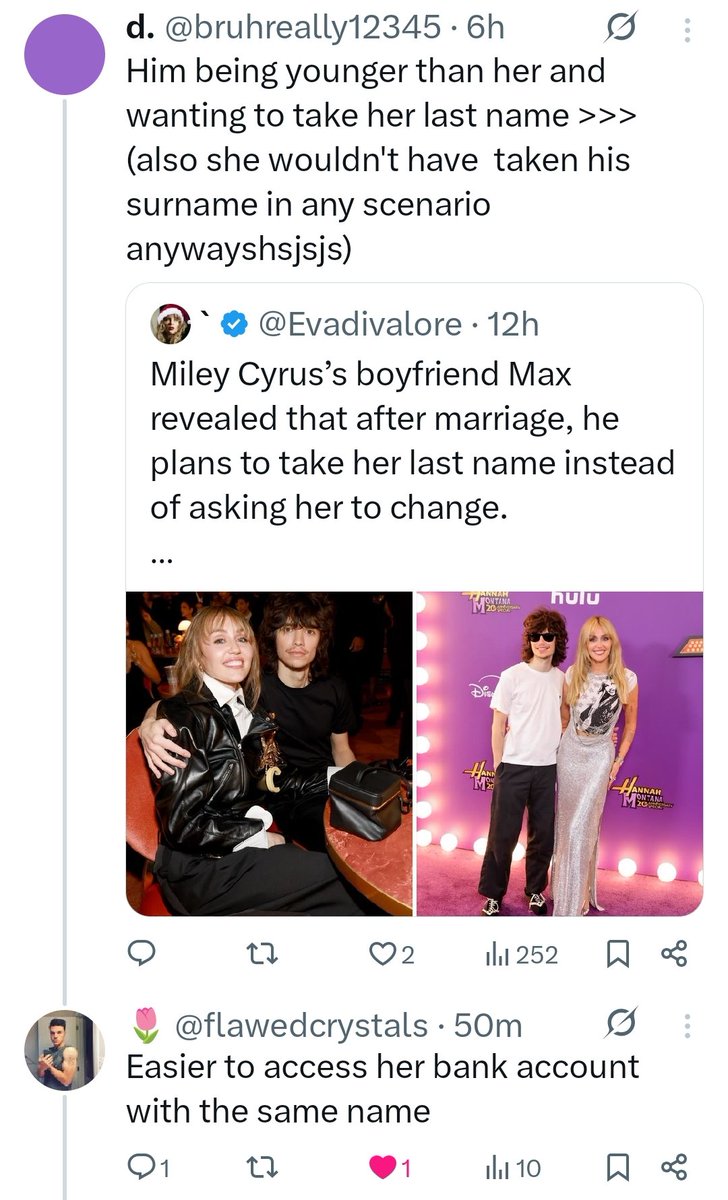 d. tweet media