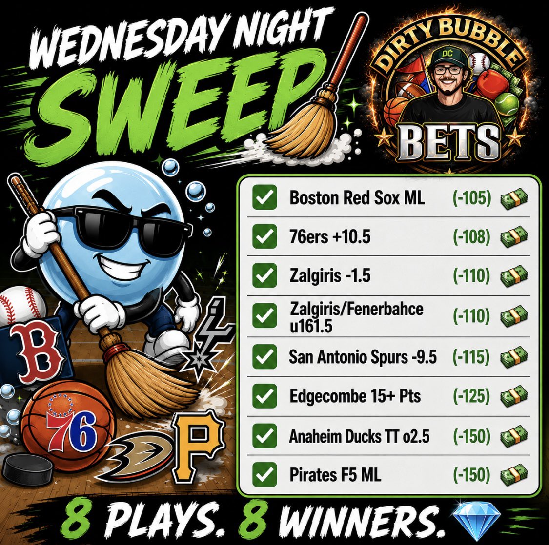 Dirty Bubble Bets tweet media