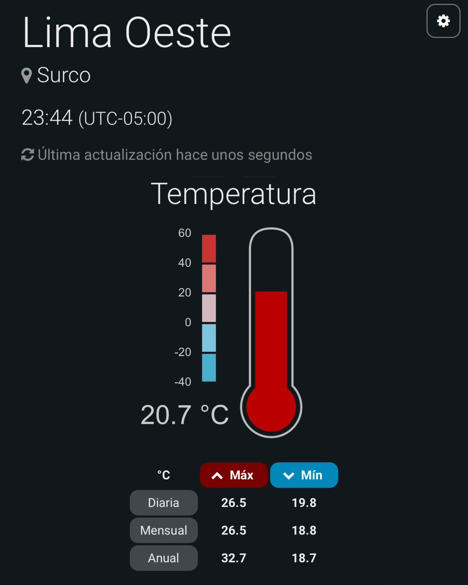El Tiempo +51 tweet media