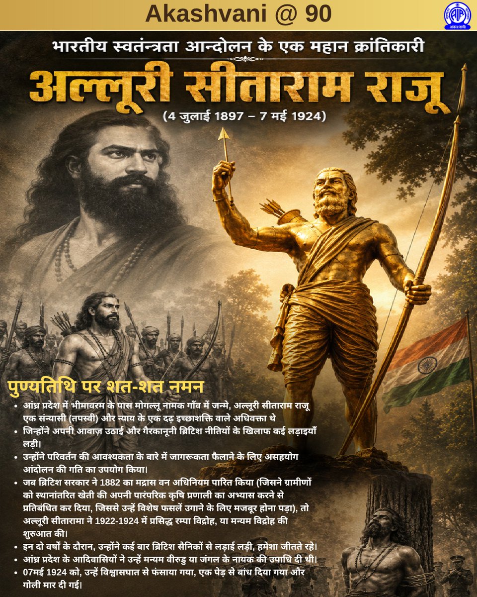 आंध्र प्रदेश में भीमावरम के पास मोगल्लू नामक गाँव में जन्मे, अल्लूरी सीताराम राजू एक संन्यासी (तपस्वी) और न्याय के एक दढ़ इच्छाशक्ति वाले अधिवक्ता थे
जिन्होंने अपनी आवाज़ उठाई और गैरकानूनी ब्रिटिश नीतियों के खिलाफ कईलड़ाइयाँ लड़ी। 
आंध्र प्रदेश के आदिवासियों ने उन्हें मन्यम