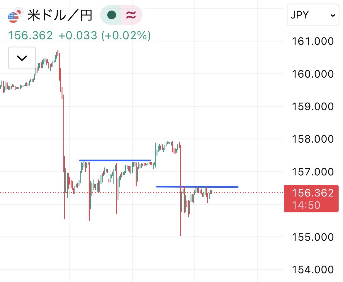 タクヤ tweet media